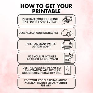 May include: A pink and white digital illustration with instructions on how to get your printable. The text reads: "HOW TO GET YOUR PRINTABLE", "PURCHASE YOUR FILE USING THE "BUY IT NOW" BUTTON", "DOWNLOAD YOUR DIGITAL FILE", "PRINT AS MANY PAGES AS YOU WANT", "USE YOUR PRINTABLES AS MUCH AS YOU WANT", "USE THIS PLANNER IN ANY PDF ANNOTATION APP SUCH AS GOODNOTES, NOTABILITY ETC...", "EDIT YOUR PDF FILE USING ADOBE ACROBAT READER OR ANY OTHER PDF APP".