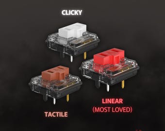 Corne Choc v4.1 はんだ付け済み（フラッシュ済み）PCB | 分割