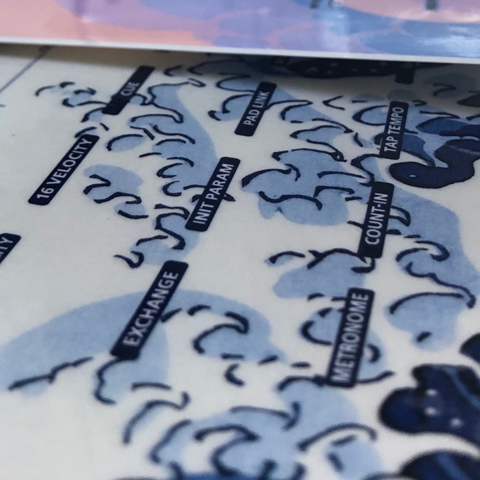 SP404 SX / A / MKII Vinyl Faceplate Skin Sticker | the Great Wave