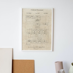 CPU Patent Wall Art Central Processing Unit Patent Poster Office Gift For Geeks Vintage Wall Hangings For Programmer Gift