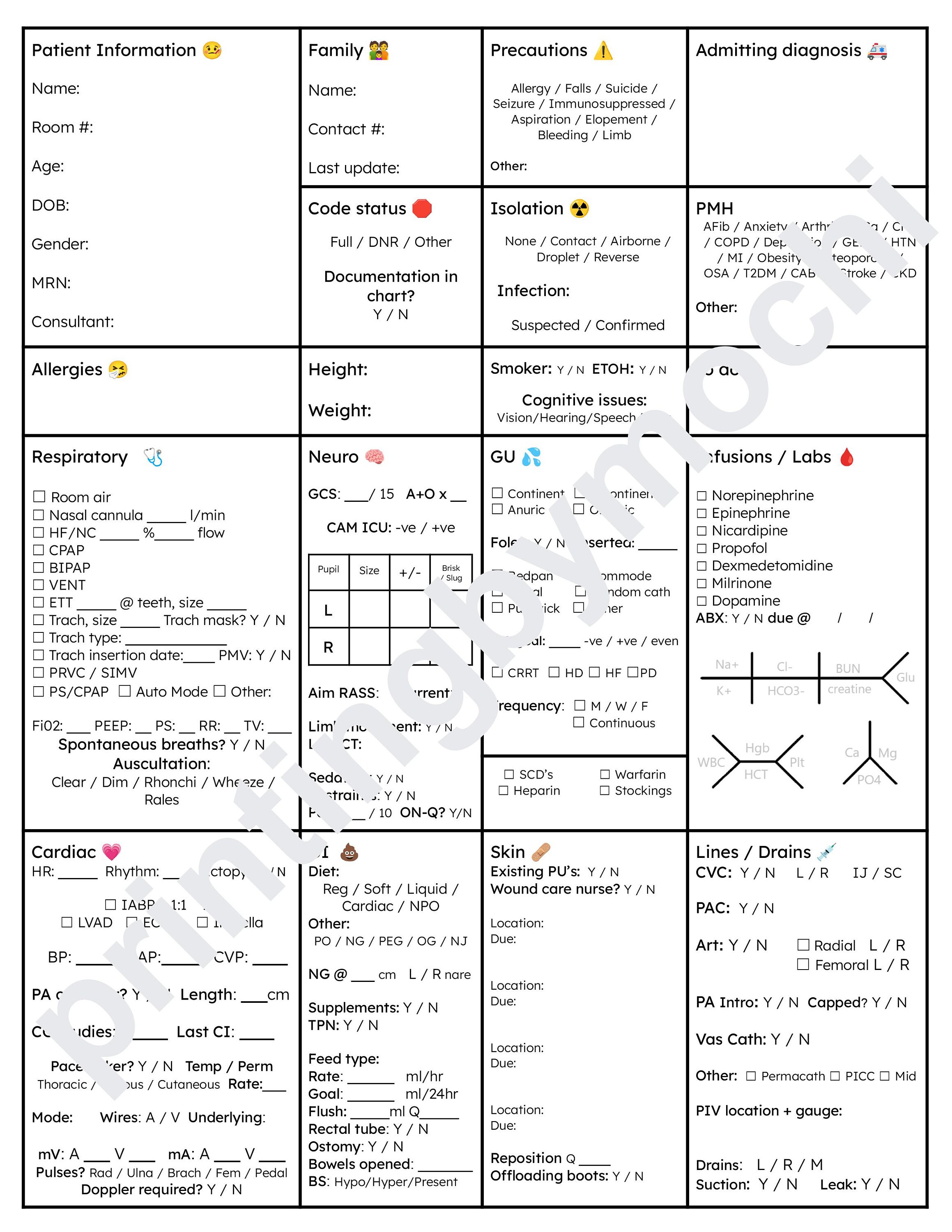 Ultimate Handoff/handover Sheet for Nurses Etsy