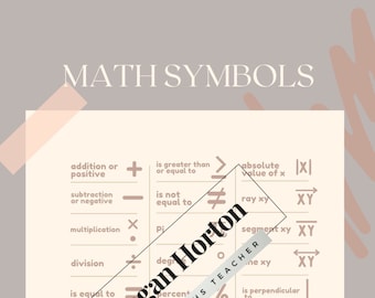 Poster wiskundige symbolen
