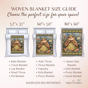 May include: Woven blanket size guide with three examples: 52"x37", 60"x50", and 80"x60". Each blanket features a frog design. Text includes blanket types: baby, kids, queen, travel, throw, tapestry, lap, sofa, small, picnic, and guest.
