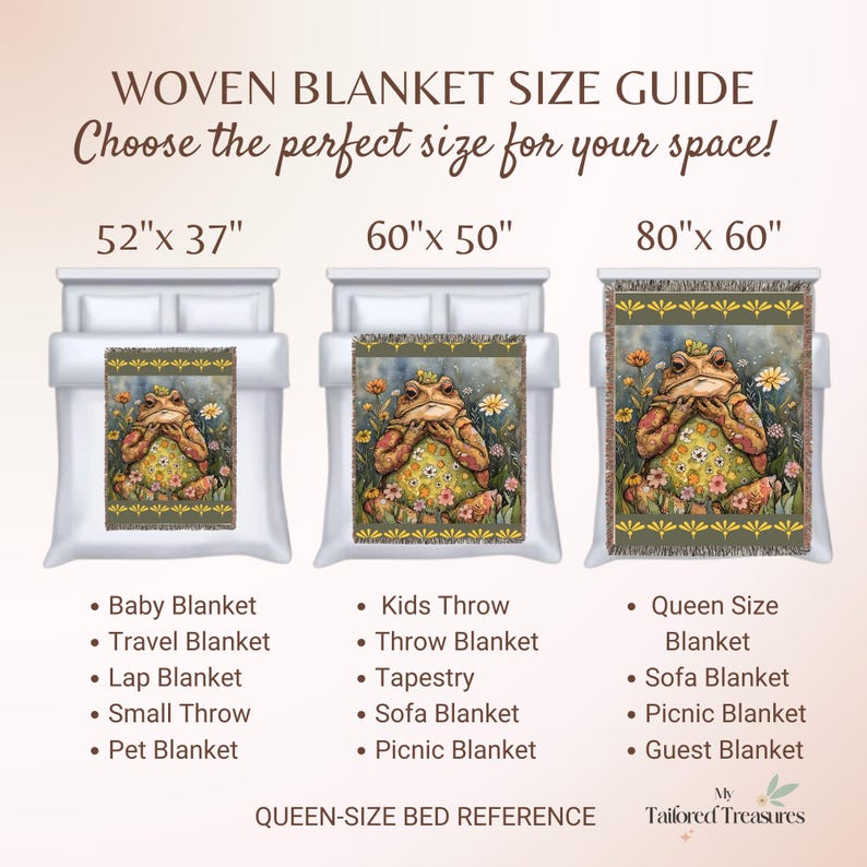 May include: Woven blanket size guide with three examples: 52"x37", 60"x50", and 80"x60". Each blanket features a frog design. Text includes blanket types: baby, kids, queen, travel, throw, tapestry, lap, sofa, small, picnic, and guest.