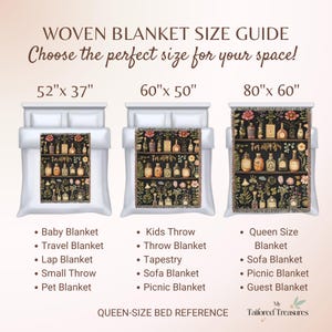 Op de afbeelding: Een geweven dekenformaatgids met drie verschillende formaten: 52" x 37", 60" x 50" en 80" x 60". Elk formaat wordt getoond met een deken op een bed, en de tekst eronder somt de verschillende toepassingen voor elk formaat op.