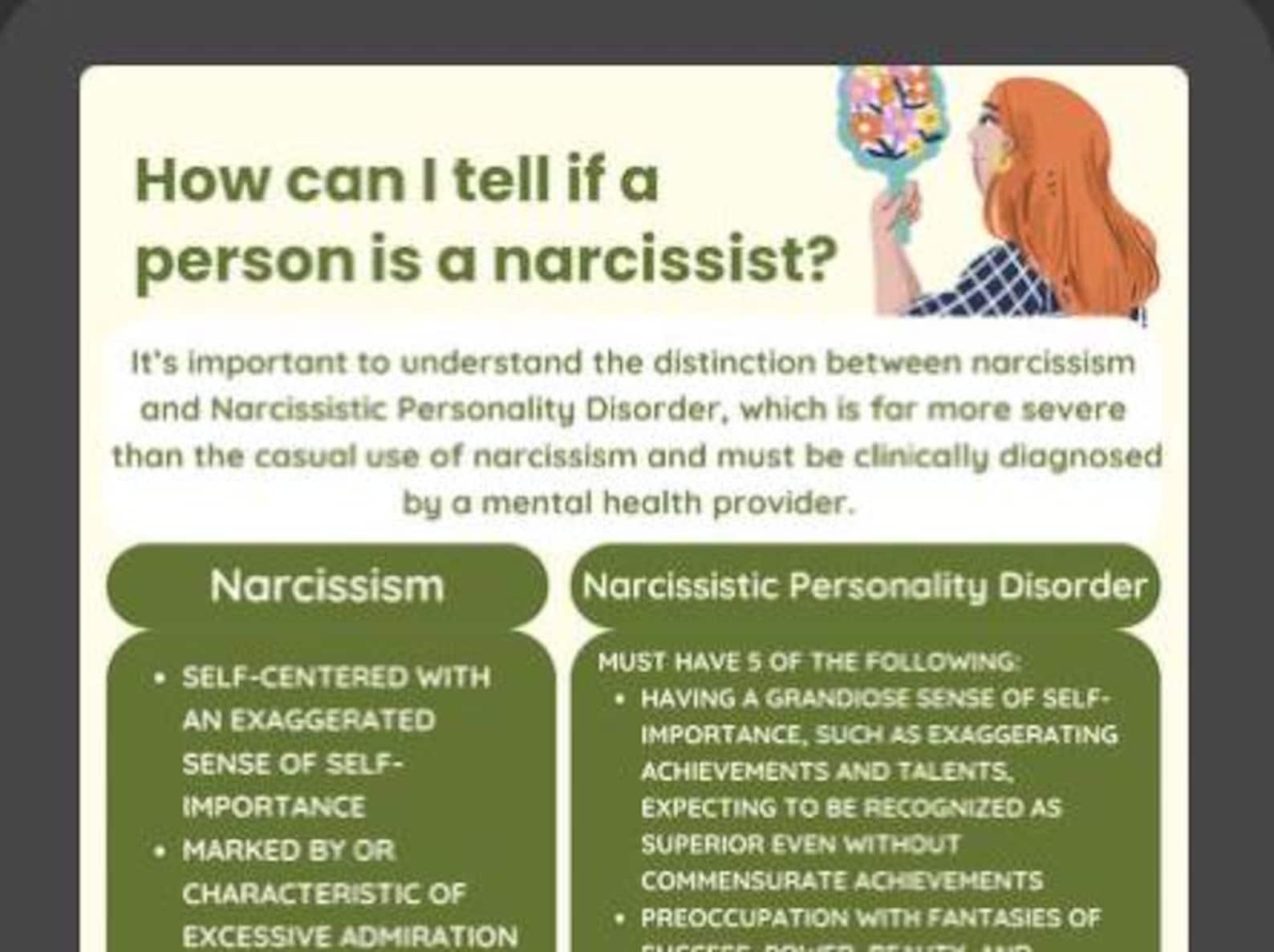 How Can I Tell If a Person is a Narcissist? Infograph - Etsy