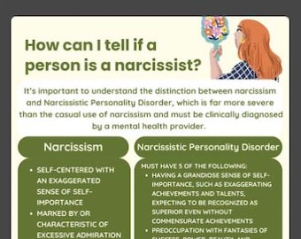 ¿Cómo puedo saber si una persona es narcisista? Infografía