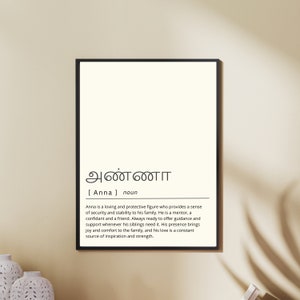 Définition Anna Impression | Tamoul | Fichier numérique imprimable | A4 A6 | Décoration minimaliste