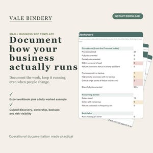 Libro de trabajo de Excel con procedimientos operativos estándar para la documentación de procesos y la transferencia de empleados en pequeñas empresas.