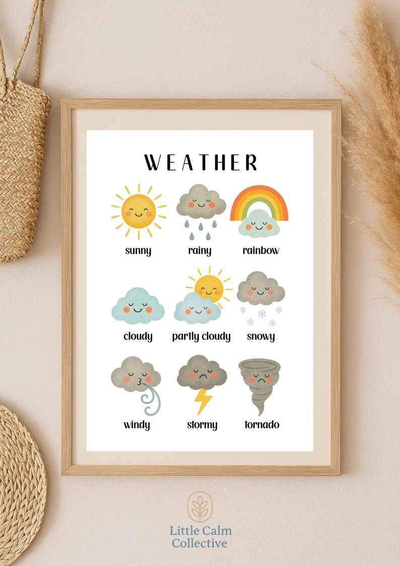 Weather Poster – Educational Printable for Kids | Calm Weather Chart ...