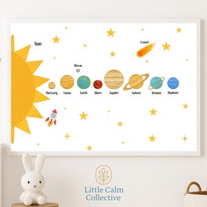 Watercolour Solar System Poster | Educational Space Wall Art for Kids | A3 and A4 Size | Planets, Rocket, Moon & Comet | Nursery Printable