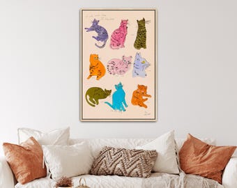 25 Cats Named Sam Collage by Andy Warhol Canvas Print | Cat Art Print, Collage Print (B0580)