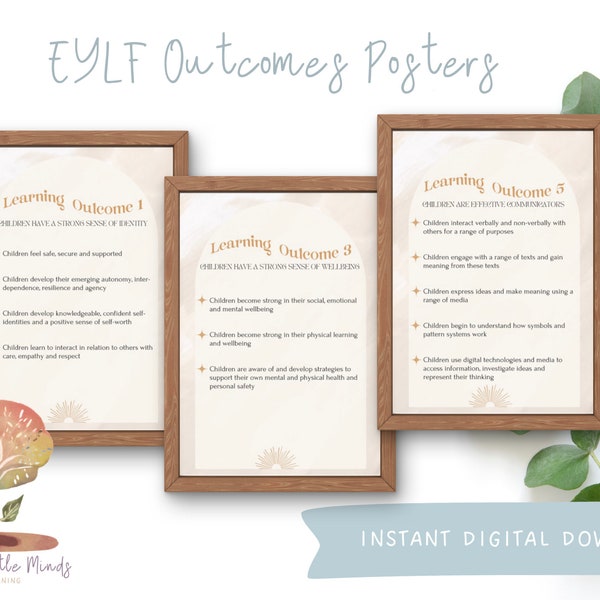 Printable EYLF Outcomes Posters, Classroom Decor, Toddlers, Preschool, Early Learning Resource, Nursery Decor, DIGITAL DOWNLOAD