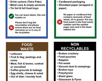 New UK Recycling Guidelines Glossy Vinyl Bin Stickers Set of 4 - Multiple sizes