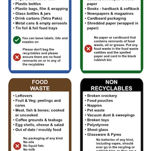 May include: A recycling guide with four sections: Mixed Recyclables, Paper & Cardboard, Food Waste, and Non-Recyclables. Lists items accepted and not accepted, with instructions on how to dispose of waste correctly.