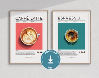 Set van 2 koffieprints | Italiaanse koffieprint, retro koffieposter, espressoprint, keukenkoffie muurkunst, cafékunst, minimalistische koffiekunst