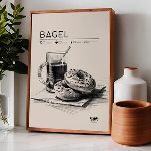 Travel-Inspired Bagel Kitchen Poster - Food Art Download, Retro Kitchen Decor, Kitchen Art, Housewarming Gift for Foodies & Travel Lovers