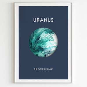 Uranus-poster | Minimalistisk väggkonst, planetväggkonst, vetenskaplig dekor, rymdkonst, rymdposter för barn, pedagogisk poster, klassrumsdekor