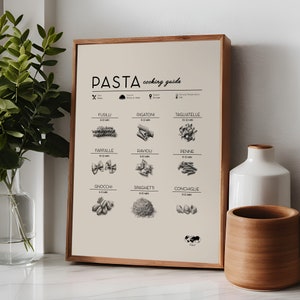 Tipos de impresiones de pasta, arte mural de cocina, póster de cocina, arte gastronómico, póster de pasta, impresiones italianas, decoración de cocina retro, guía, impresión tipográfica