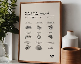 Types of Pasta Print, Kitchen Wall Art, Kitchen Poster, Food Art, Pasta Poster, Italian Prints, Retro Kitchen Decor, Guide, Typography Print