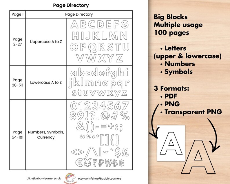 Large Block Alphabet Letter Classroom Stencil Printable PDF, Big ABC 0 ...