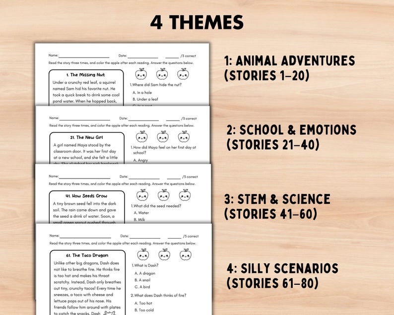 May include: Educational worksheets with four themes: Animal Adventures, School & Emotions, STEM & Science, and Silly Scenarios. Each worksheet features a short story followed by comprehension questions. The text includes the title "4 THEMES".