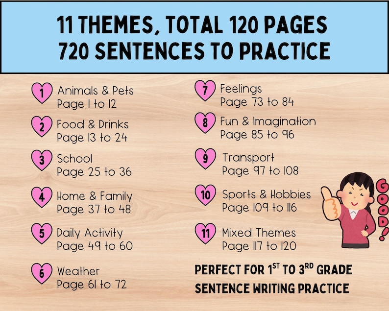 720 Write the Sentence Worksheets , Printable Copy Sentence Handwriting Practice, 1st-3rd Grade ELA, Sight Word Homeschool PDF, Morning Work image 2