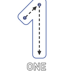 May include: A tracing worksheet for learning to write the number one. The number is outlined in blue and has a dashed line for tracing. The word "ONE" is written below the number.