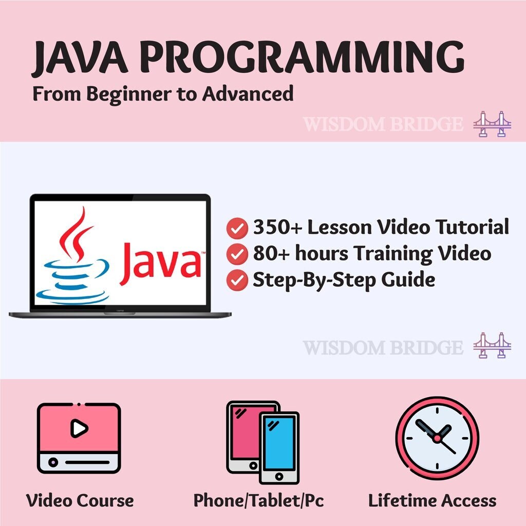 Java Programming Masterclass From Beginner to Advanced Level Learn ...