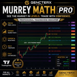 Gencterx Murrey Math Pro TradingView Indicator | Support Resistance & Price Levels | Digital Download