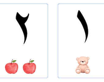 Arabic Numbers from 1 to 10