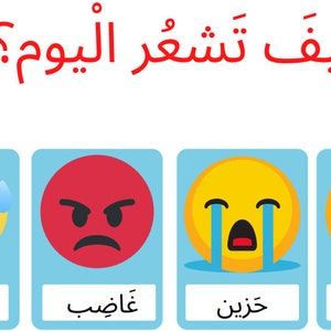 Puede incluir: Cuatro emojis amarillos con diferentes expresiones: triste, enojado, llorando y feliz. El texto debajo de cada emoji dice "Kanaf", "Ghaib", "Khreen" y "Sheweed" en árabe.