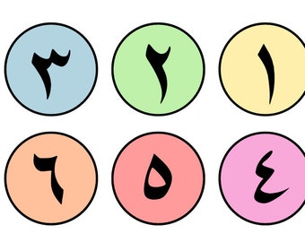 1 から 100 までのアラビア語の数字 (الأرقام العربية من 1 إلى 100