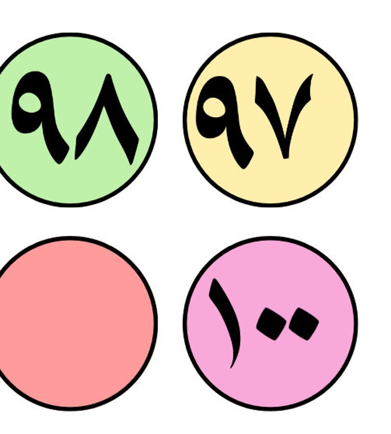 May include: Four colourful circles with black Arabic numerals inside. The circles are green, yellow, pink, and red.