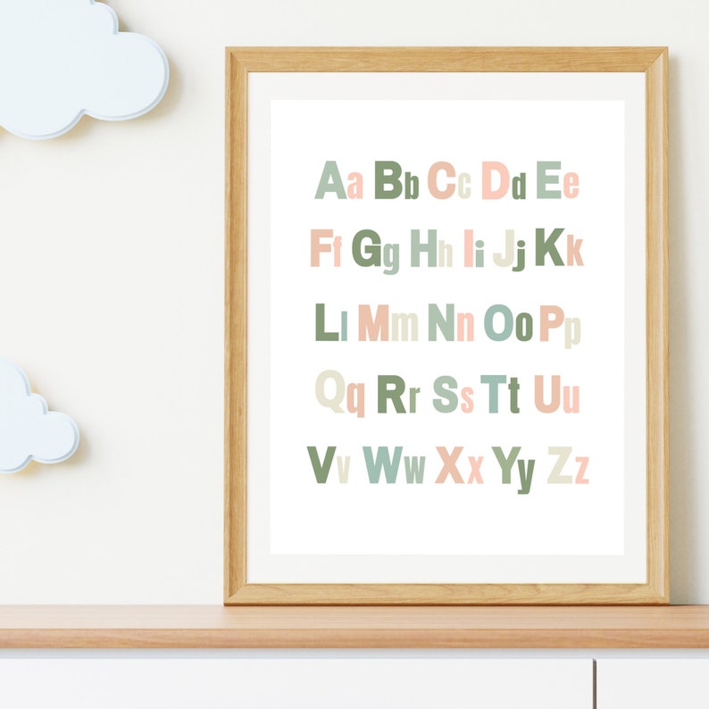 Educational Alphabet Wall Art Printable, Abc Poster, Back to School ...