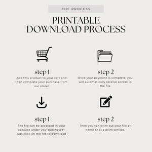 May include: A beige graphic with the text "THE PROCESS PRINTABLE DOWNLOAD PROCESS". The image shows a shopping cart, a file folder, a downward arrow, and a pencil. The text describes the steps to download a printable file.