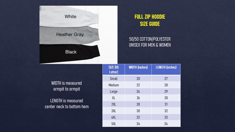 May include: Image of a full zip hoodie size guide. The guide includes a size chart with measurements in inches for width and length. The hoodie is available in white, heather gray, and black. The material is 50/50 cotton/polyester.