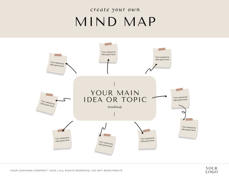 Thinking Tree Planner Mindmap Planner: Visualize, Organize, and Connect Ideas for Creative ...