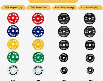 Gewichtsset für PR Tracker Bestleistungsanzeige / persönlicher Rekord / personalisierte Hantelscheibe / !nur Gewichtscheiben!