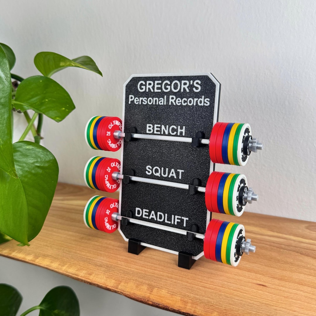 PR Tracking Board - Scale 1:20 - Customizable - Personal Record - Best ...