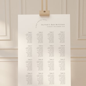 May include: A white seating chart with a black border and text. The chart is titled "Oliver's Bar Mitzvah" and lists tables with guest names. The chart is on an easel.