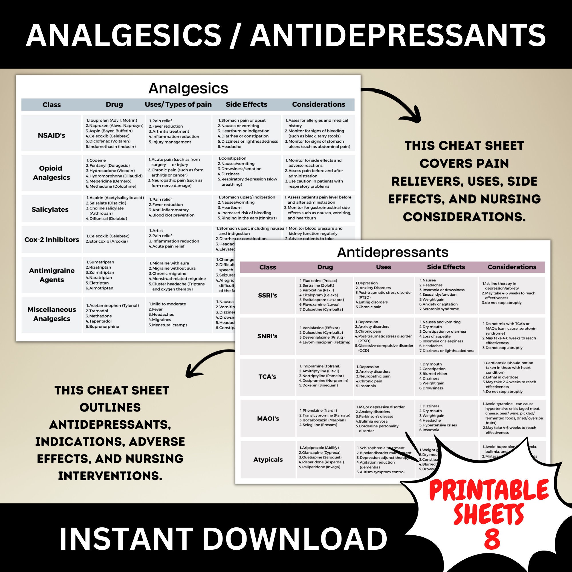 Cheat Sheet Bundle | 8 Pages | Nursing Notes | Digital Download ...