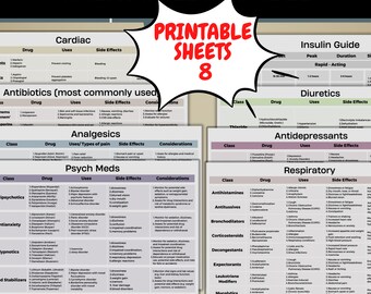 Nursing School Cheat Sheet Bundle: Medication Guide (Digital Download)