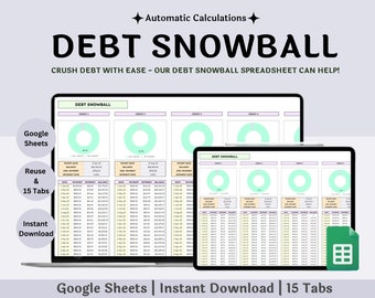 Arkusz kalkulacyjny „Debt Snowball”, narzędzie do śledzenia spłaty długu, arkusz kalkulacyjny „Debt Snowball”, narzędzie do śledzenia spłaty długu, kalkulator „Debt Snowball”, spłata długu