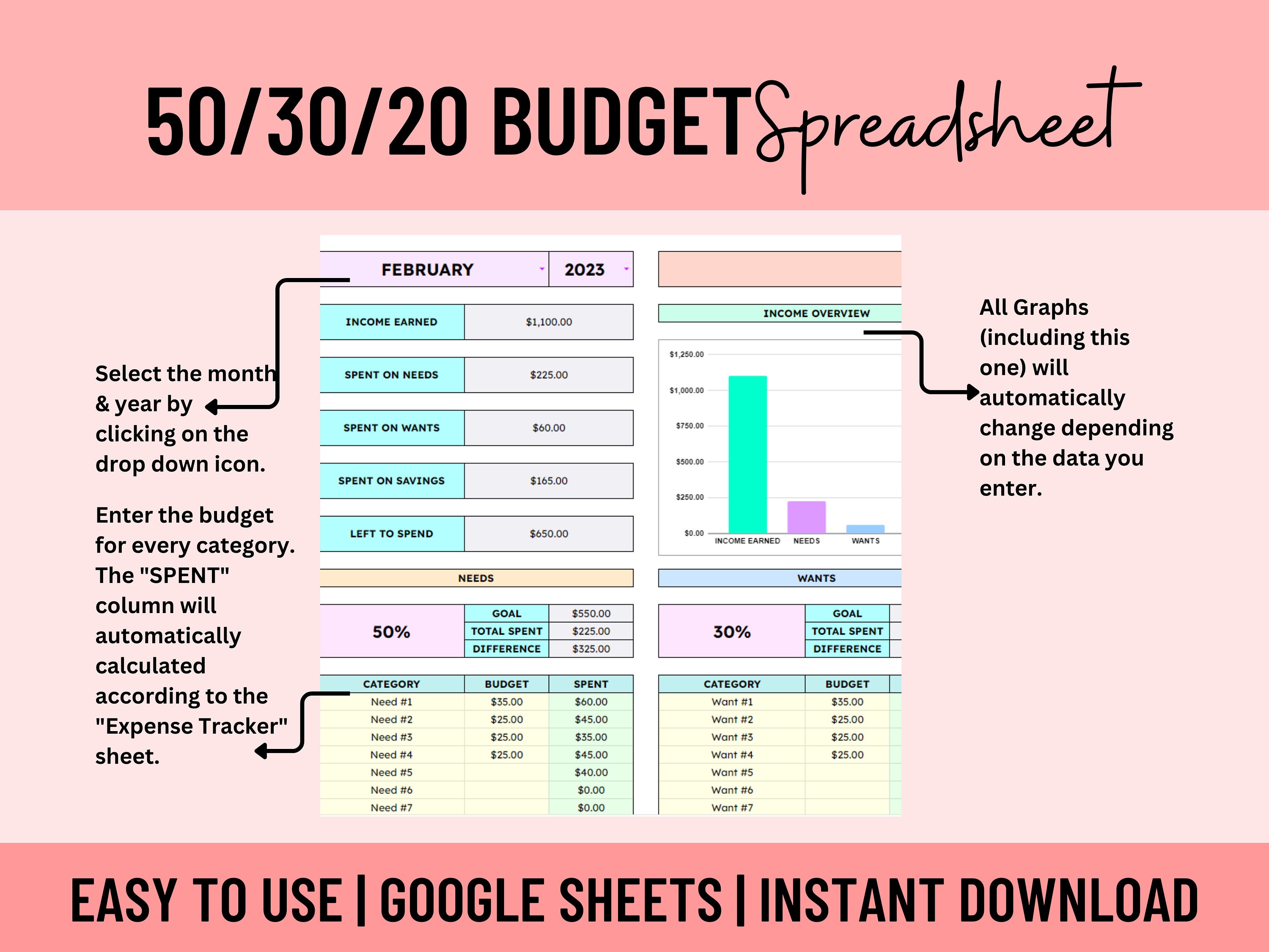 50/30/20 Monthly Budget Template Google Sheets Budget Spreadsheet ...