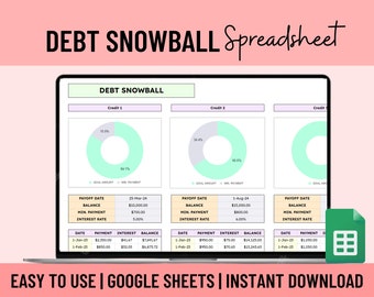 Foglio di calcolo per il monitoraggio dei debiti, Pianificazione senza debiti, Monitoraggio dei fogli Google, Pagamento del debito di Fogli Google a valanga di debiti, Calcolatore della valanga di debiti