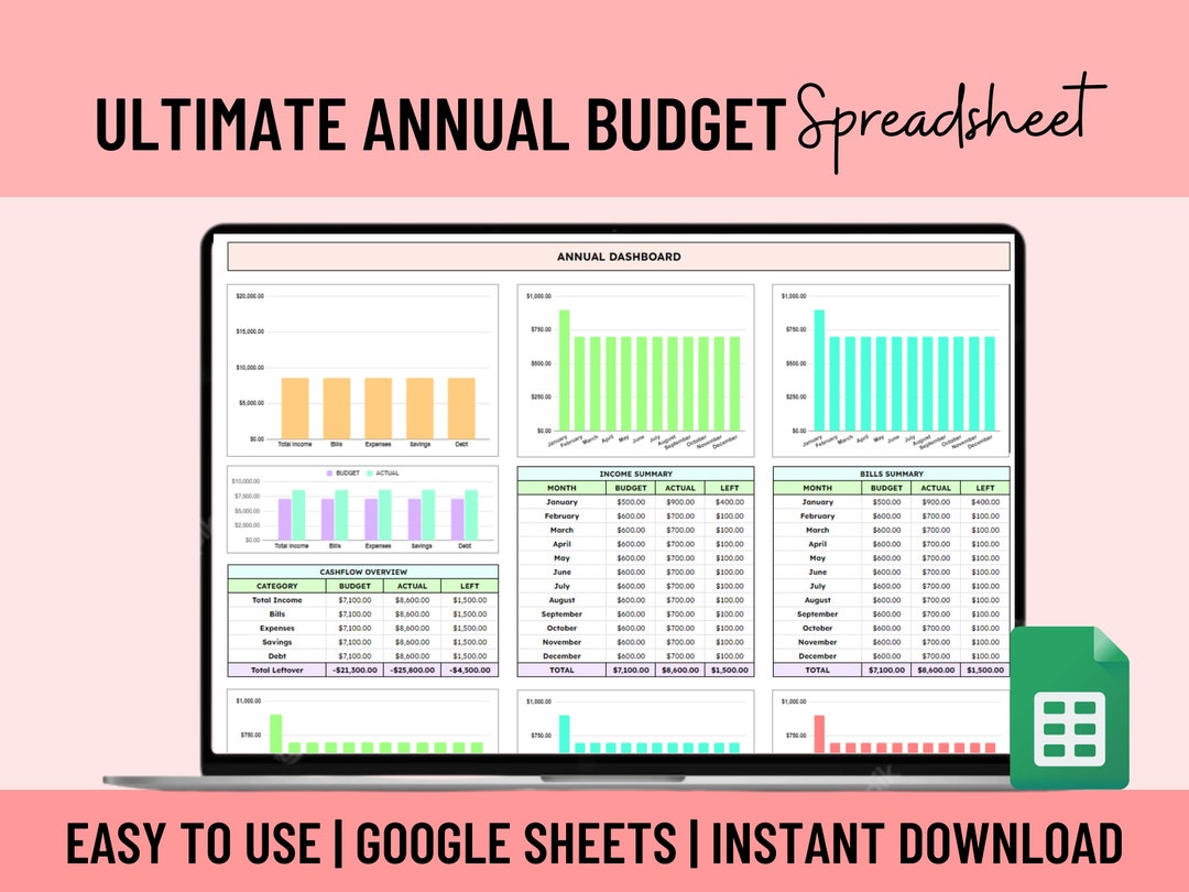 Ultimate Monthly Budget Google Sheet, Budget Planner, Annual & Monthly ...