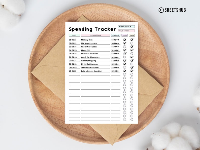 Spending Visual Tracker Spending Tracker Printable Expense Tracker Budget Template - Etsy