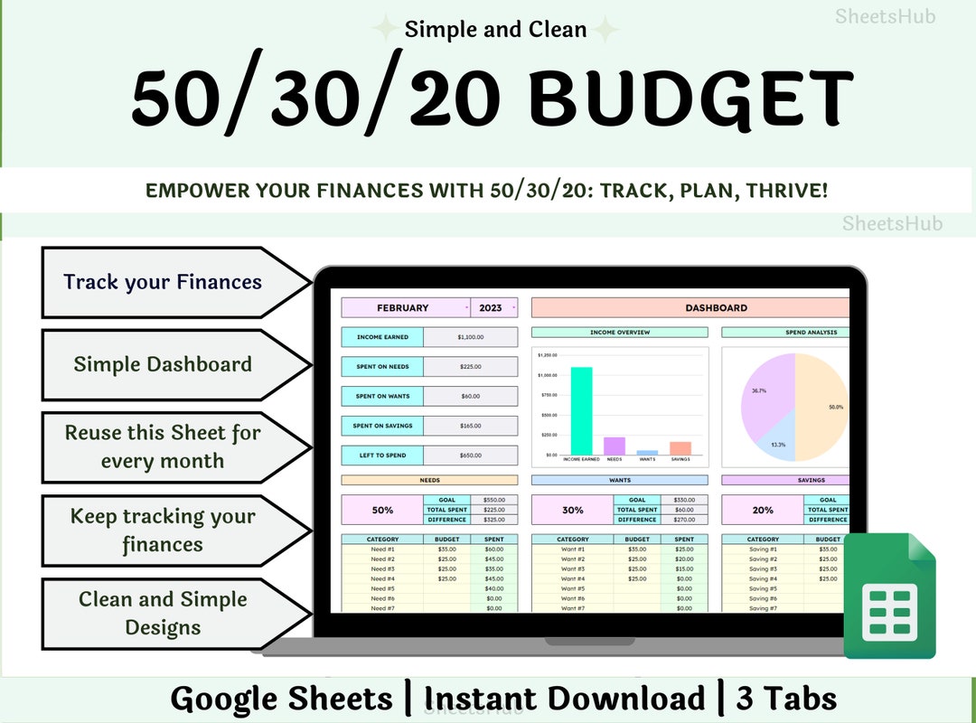50/30/20 Monthly Budget Template | Google Sheets Budget Spreadsheet ...