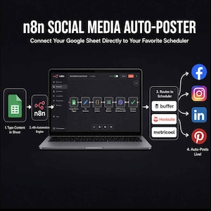 May include: A digital diagram titled n8n SOCIAL MEDIA AUTO-POSTER showing a workflow from a Google Sheet to an n8n engine, displayed on a laptop screen, routing to Buffer, Hootsuite, or Metricool, and finally to Facebook, Instagram, LinkedIn, and Pinterest.
